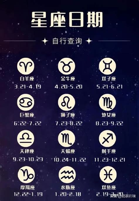 水瓶座企業家|12星座中最適合創業的星座是誰？瞭解企業家名人星座。